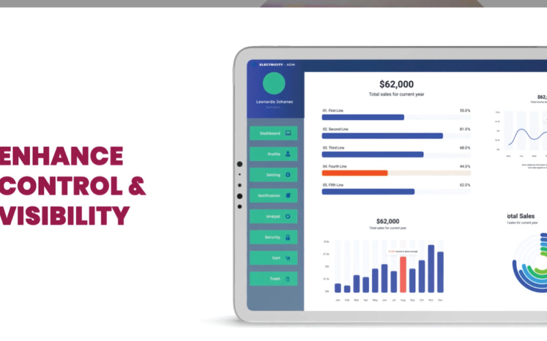 Managing Your Company Store Has Never Been Easier – BENEFIT #5
