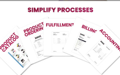 Managing Your Company Store Has Never Been Easier – BENEFIT #4